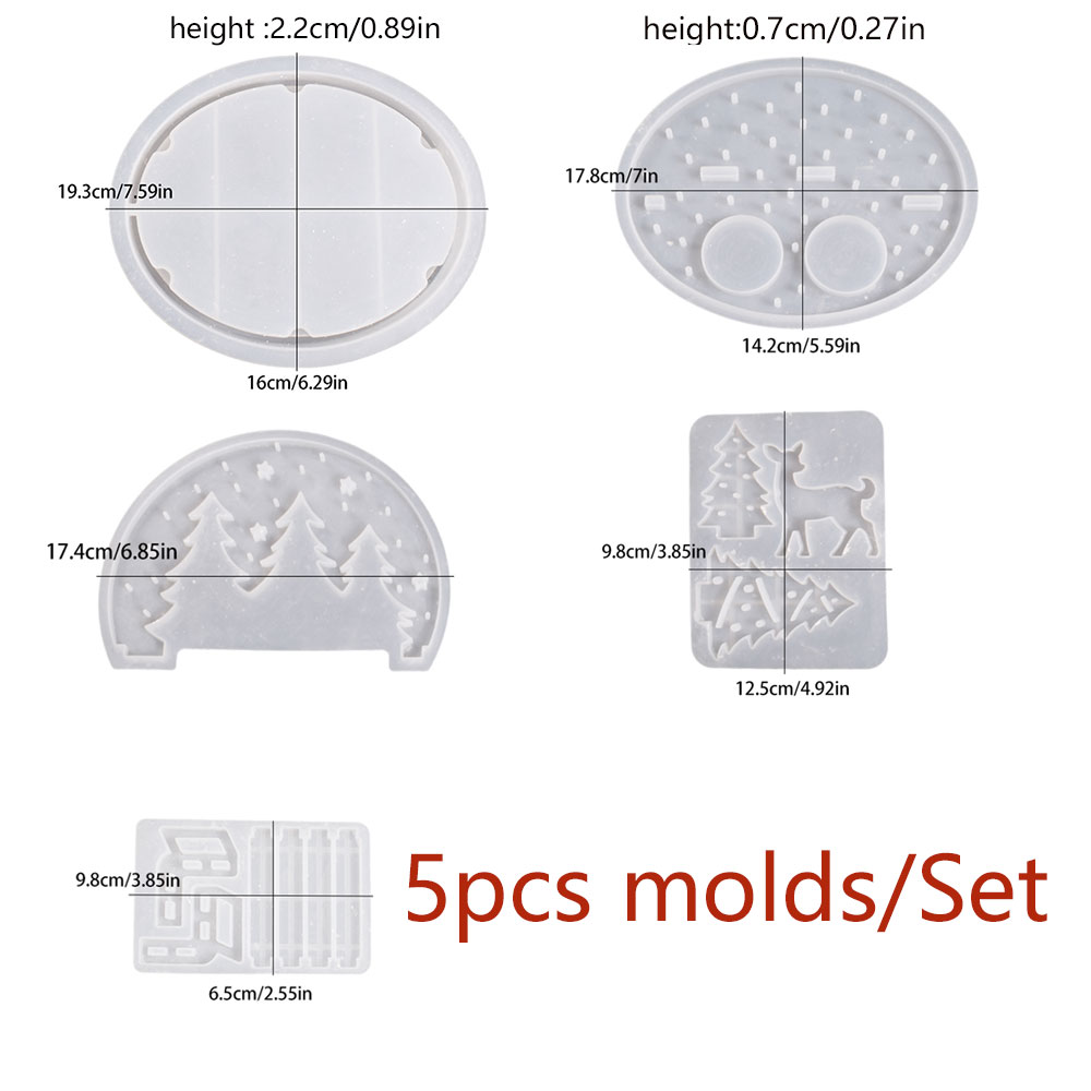Moule en silicone pour bougeoi - Candle Making Business avis et prix