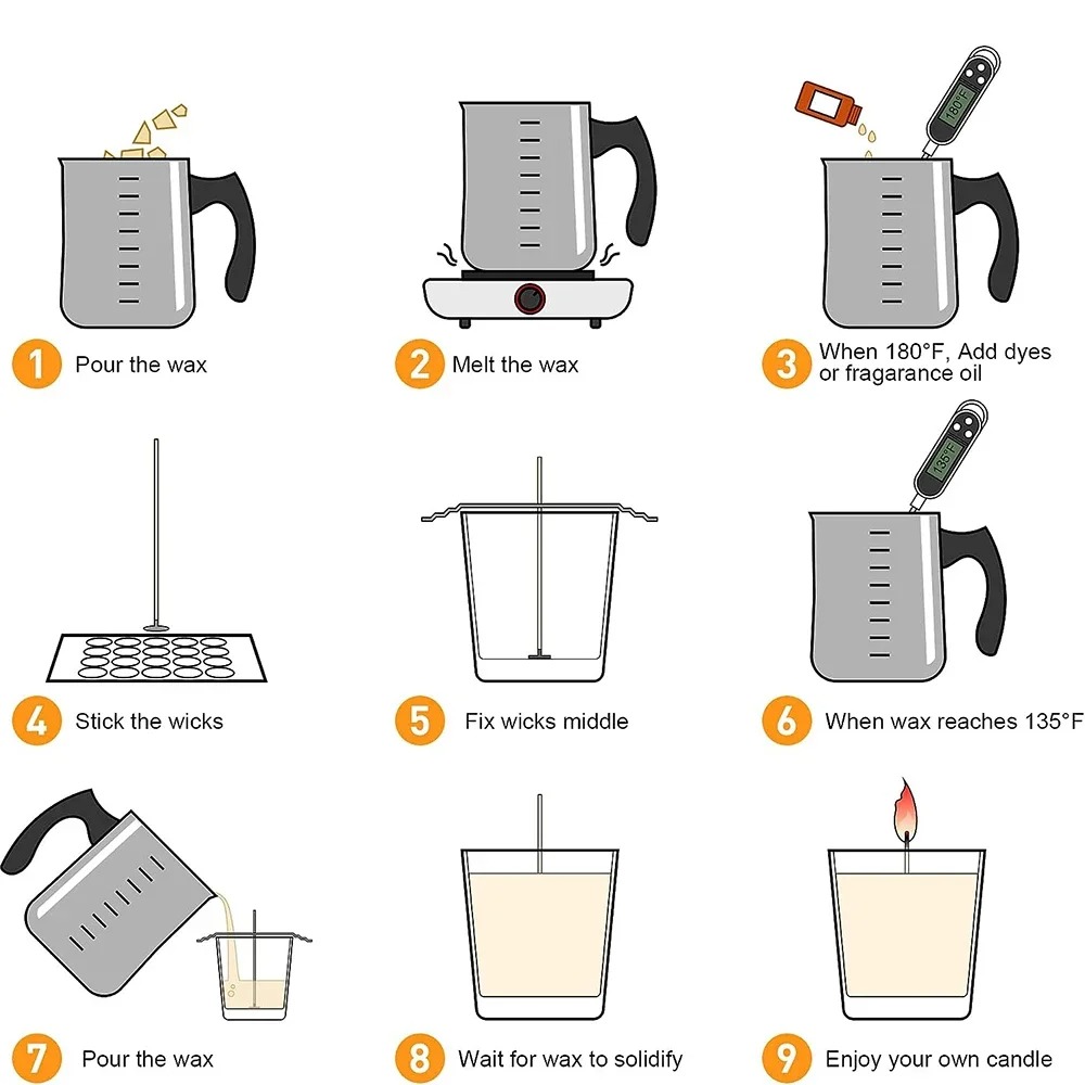 Glintmos Kit de fabrication de - Candle Making Kits avis et prix